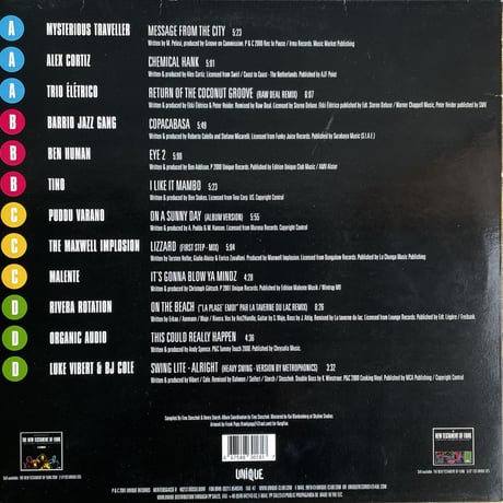 V.A. / New Testament Of Funk 2001