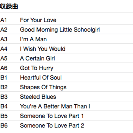 THE YARDBIRDS / For Your Love