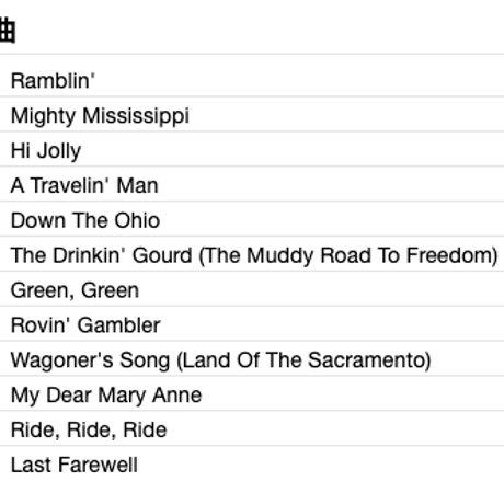 THE NEW CHRISTY MINSTRELS / Ramblin' (Featuring Green, Green)