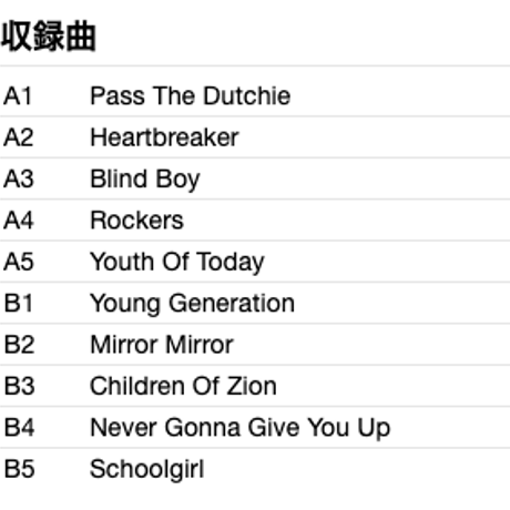 MUSICAL YOUTH / The Youth Of Today
