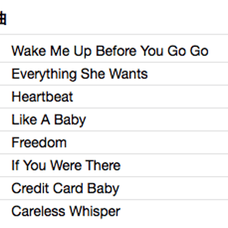 WHAM! / Make It Big