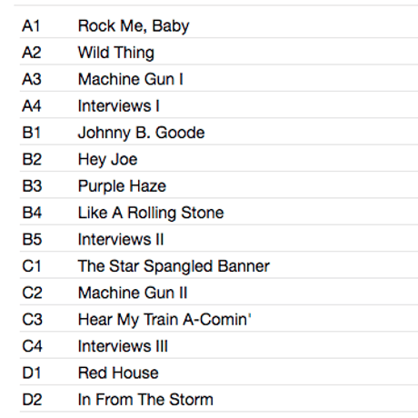 JIMI HENDRIX / Sound Track Recordings From The Film "Jimi Hendrix"
