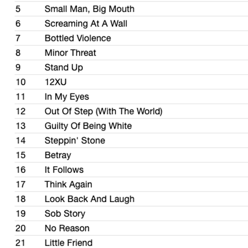 MINOR THREAT / Complete Discography | Oscillato