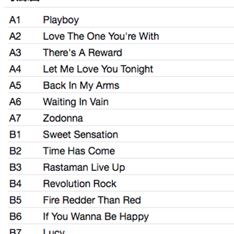 DANNY RAY / All The Best