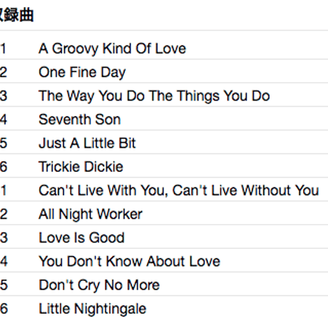THE MINDBENDERS / A Groovy Kind Of Love