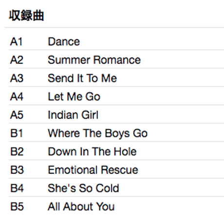 ROLLING STONES / Emotional Rescue