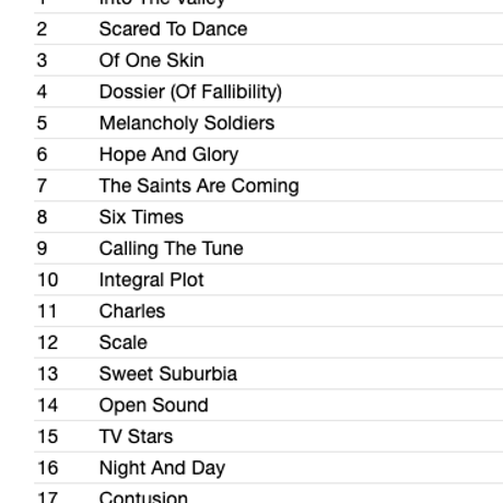 SKIDS / Scared To Dance