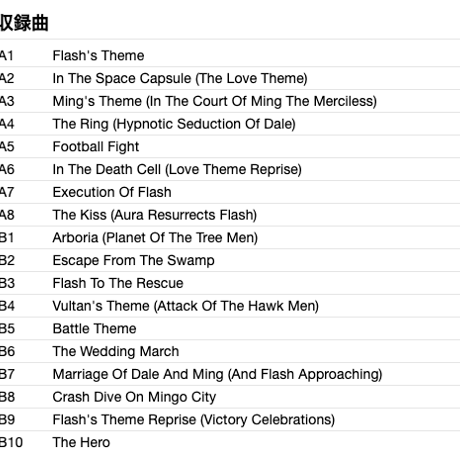 QUEEN / Flash Gordon (Original Soundtrack Music)