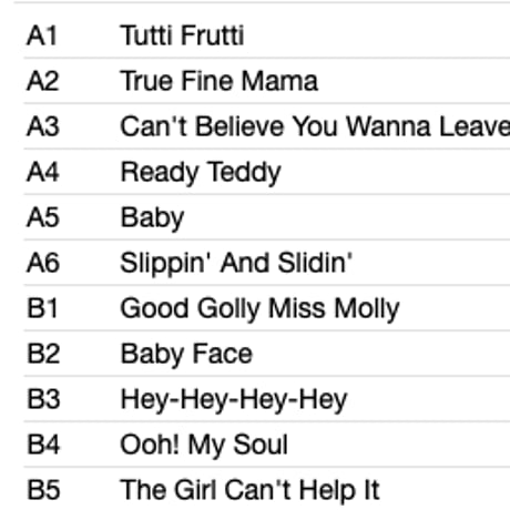 LITTLE RICHARD / All Time Hits