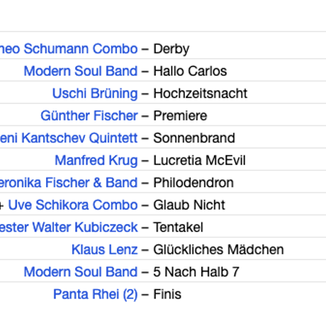 V.A. / Amiga A Go-Go Vol.1 Deutsch-Demokratische Rare Grooves
