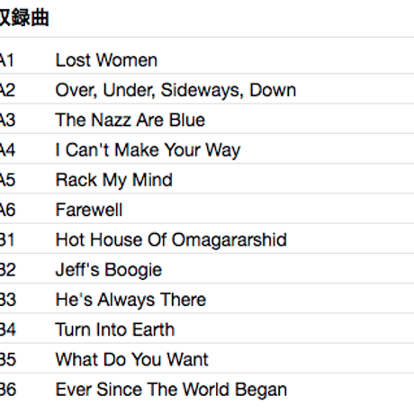 YARDBIRDS / Roger The Engineer