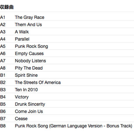 BAD RELIGION / The Gray Race