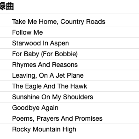 JOHN DENVER / John Denver's Greatest Hits