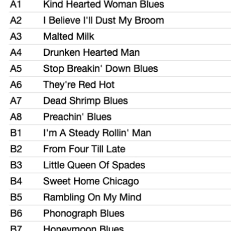 ROBERT JOHNSON / Delta Blues Volume Two