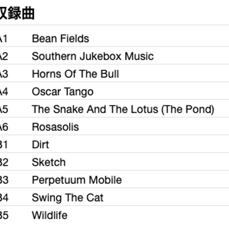 PENGUIN CAFE ORCHESTRA / Signs Of Life