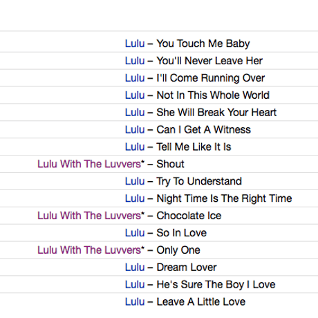 LULU / Something To Shout About