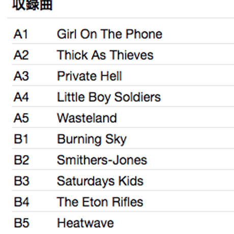 THE JAM / Setting Sons