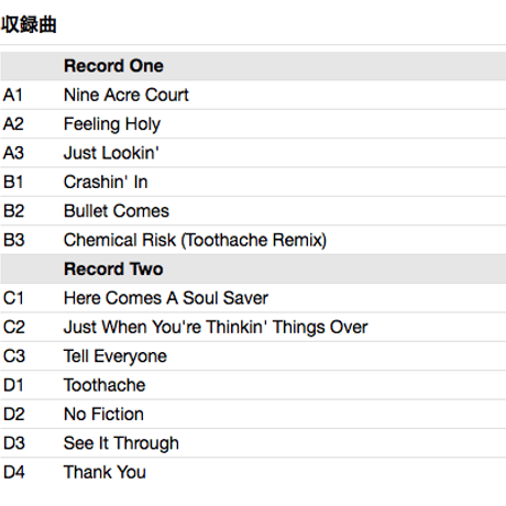 THE CHARLATANS / The Charlatans