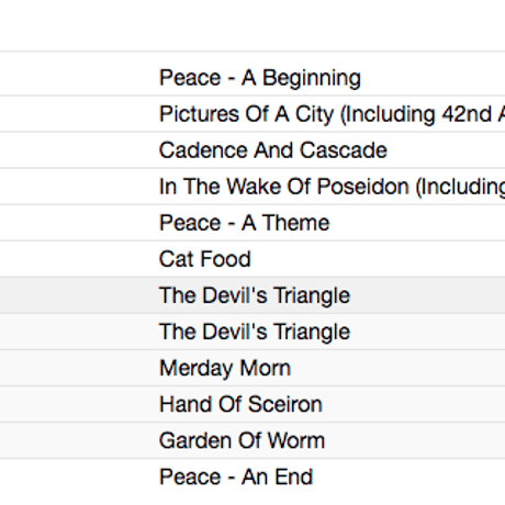KING CRIMSON / In The Wake Of Poseidon