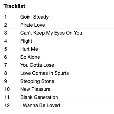 THE HEARTBREAKERS / What Goes Around...