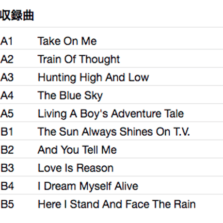 A-HA / Hunting High And Low