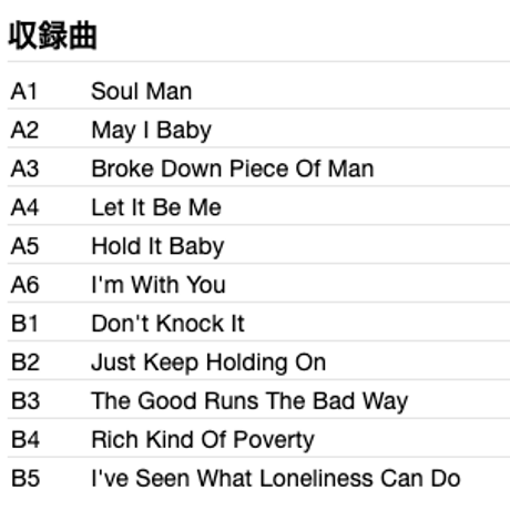 SAM & DAVE / Soul Men