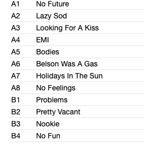 SEX PISTOLS / Where Were You In '77?