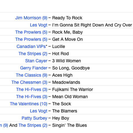 V.A. / The History Of Vancouver Rock And Roll Volume 1