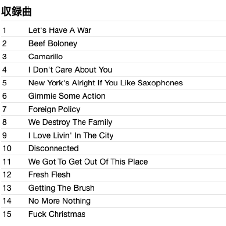 FEAR / The Record