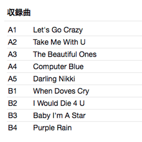 PRINCE / Purple Rain