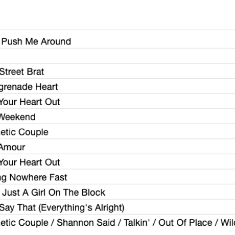 THE ZERO / Don't Push Me Around (Rare & Unreleased Classics From '77)