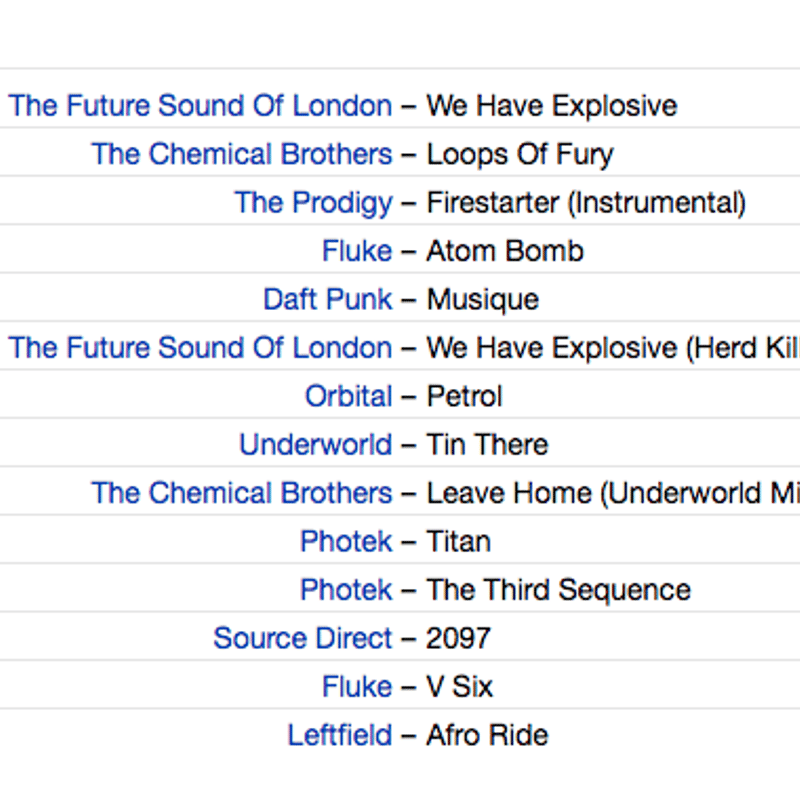 V.A. / Wipeout 2097: The Soundtrack | Oscillato