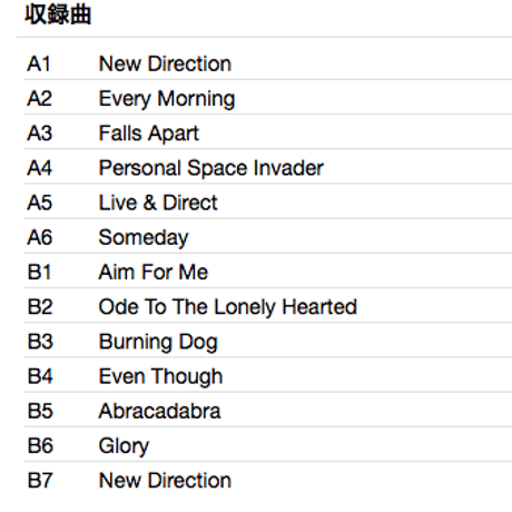 SUGAR RAY / 14:59