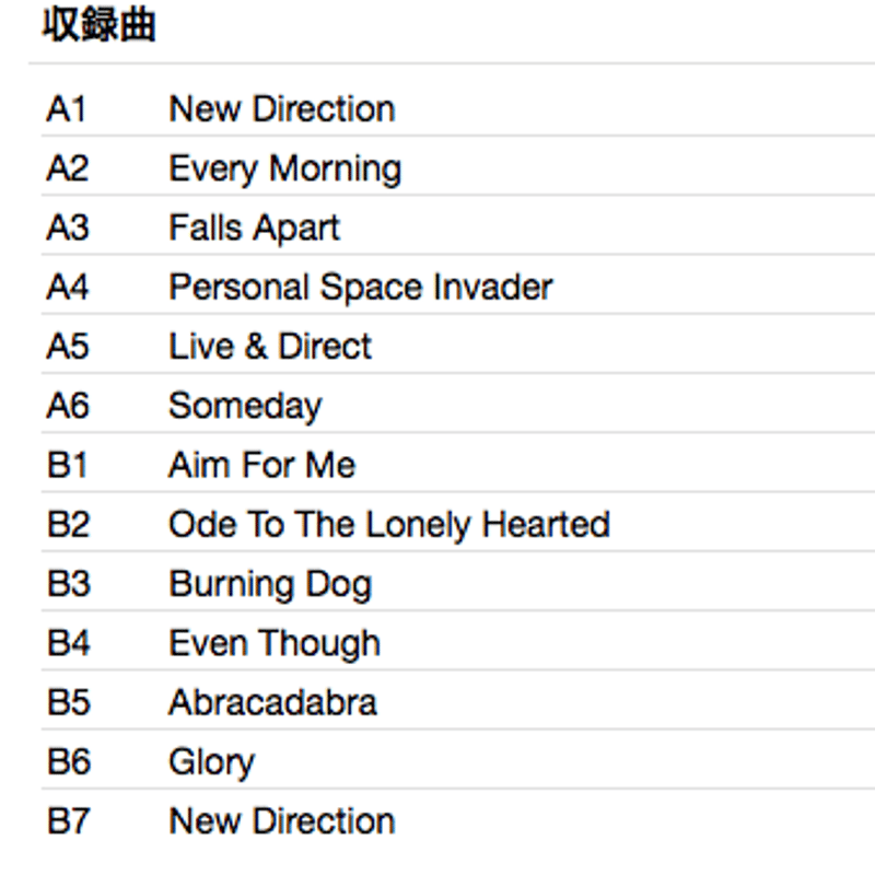SUGAR RAY / 14:59 | Oscillators Merchandising