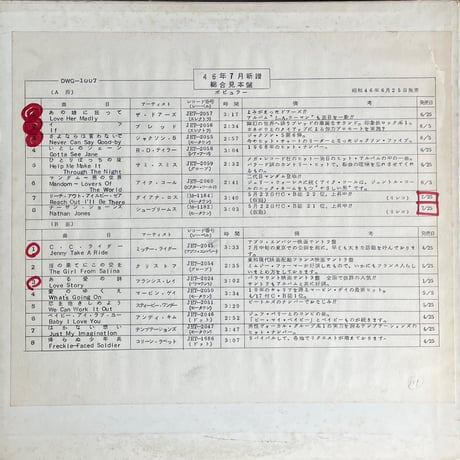 V.A. / 昭和46年7月シングル・見本盤 Victor World Group