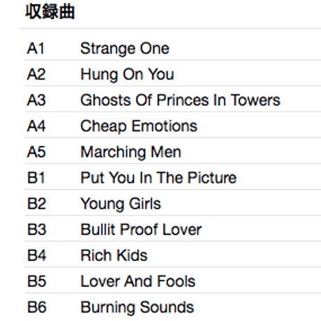 RICH KIDS / Ghosts Of Princes In Towers