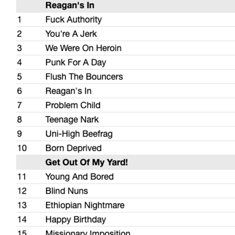 LA's WASTED YOUTH / Reagan's In + Get Out Of My Yard!