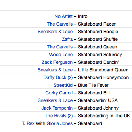 V.A. / This Is Skateboard Music