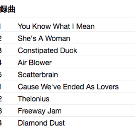 JEFF BECK / Blow By Blow