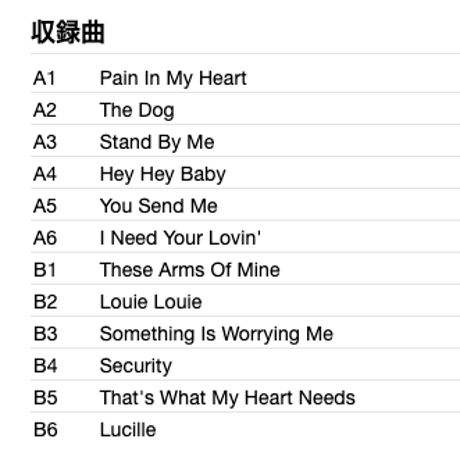 OTIS REDDING / Pain In My Heart