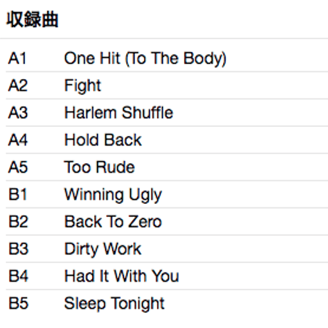 THE ROLLING STONES / Dirty Work