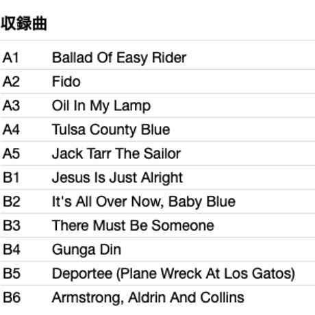 THE BYRDS / Ballad Of Easy Rider