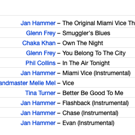 V.A. / Miami Vice - Music From The Television Series