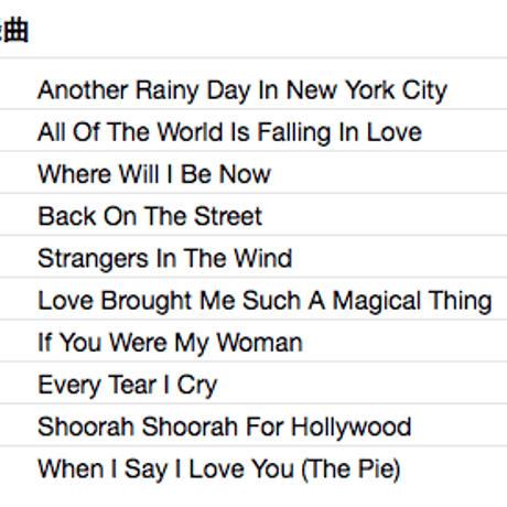 BAY CITY ROLLERS / Strangers In The Wind