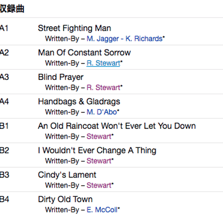ROD STEWART / The Rod Stewart Album