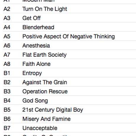 BAD RELIGION / Against The Grain
