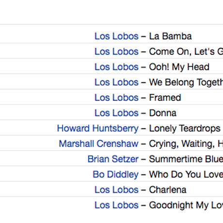 V.A. / La Bamba (Original Motion Picture Soundtrack)