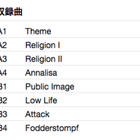 PUBLIC IMAGE / Public Image (First Issue)