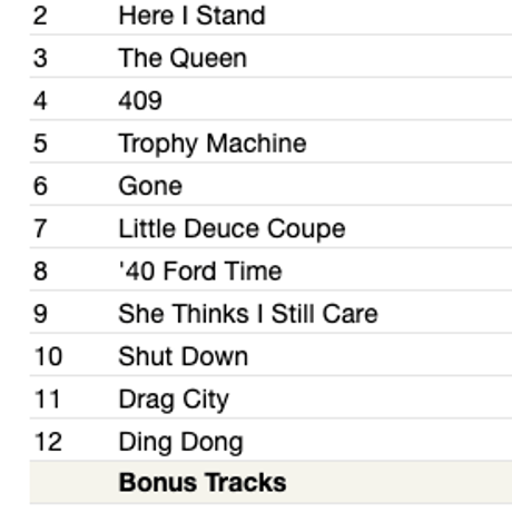 THE RIP CHORDS / Hey Little Cobra And Other Hot Rod Hits
