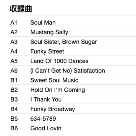 SAM & DAVE / Soul Man
